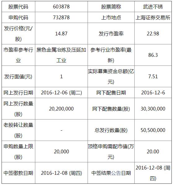 QQ截图20161208102007.jpg