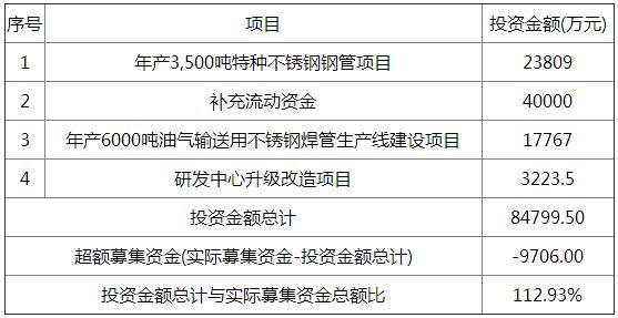 QQ截图20161208102019.jpg
