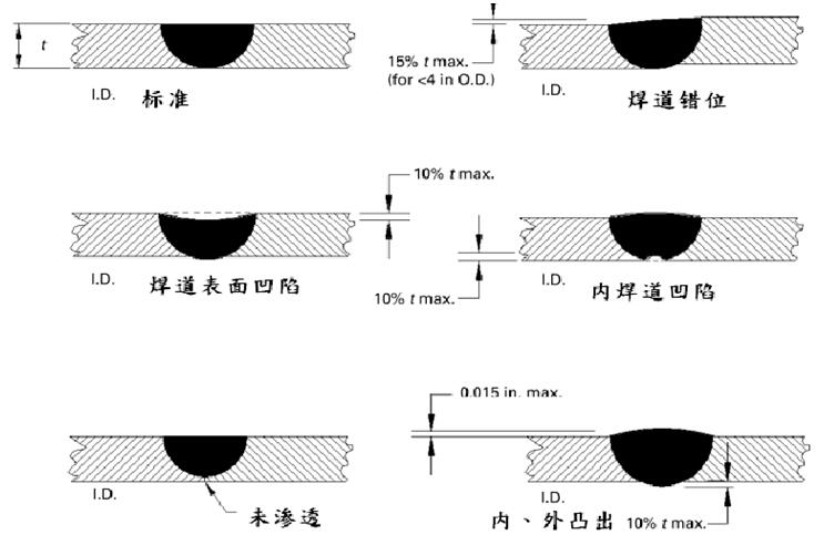 QQ截图20170927152921.jpg