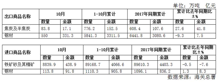QQ截图20181113155022.jpg