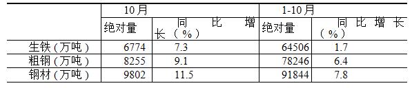 QQ截图20181122112228.jpg