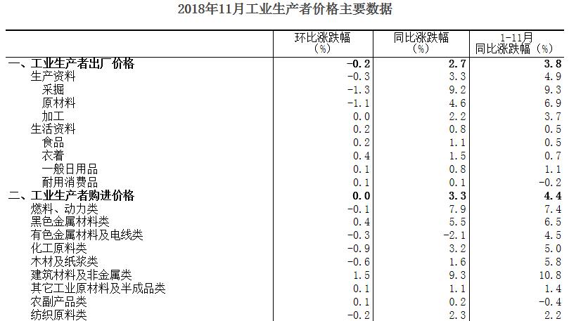 QQ截图20181211110105.jpg