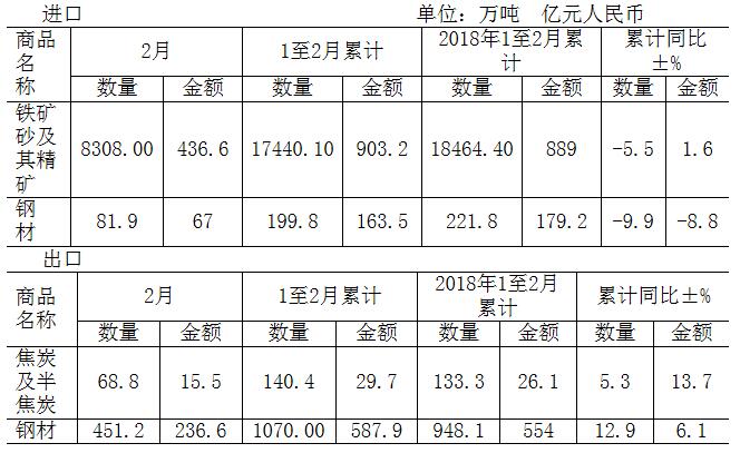 QQ截图20190311110603.jpg