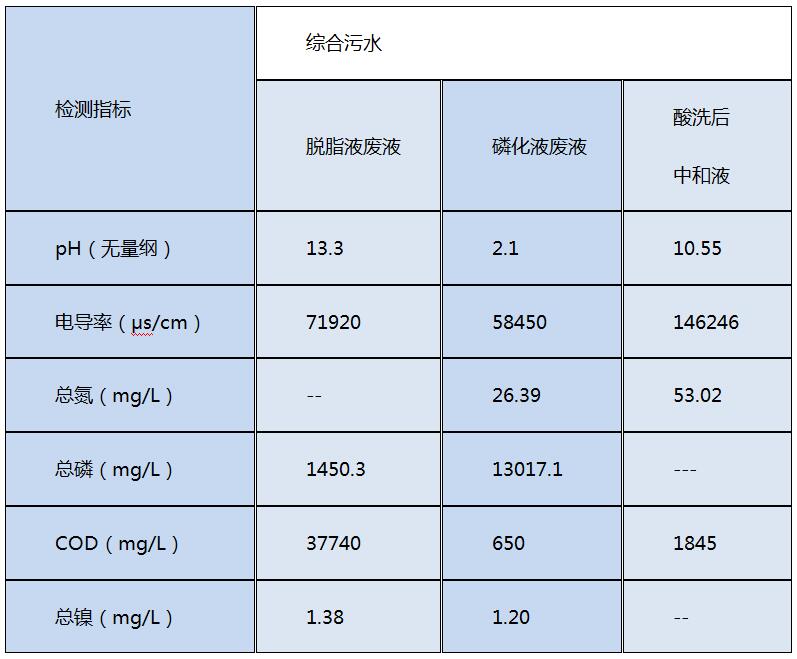 QQ截图20190313104213.jpg