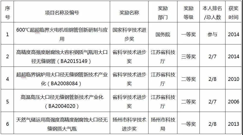 微信图片_20210203162650.jpg