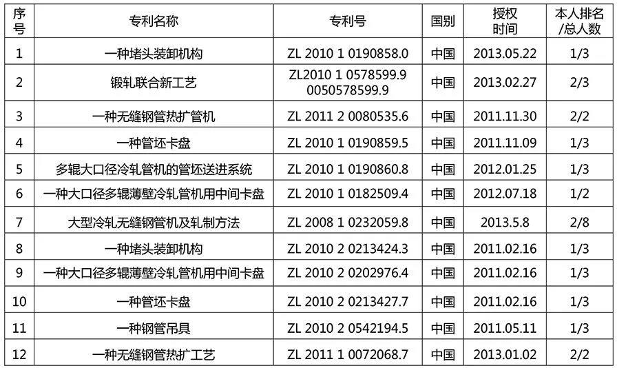 微信图片_20210203162729.jpg